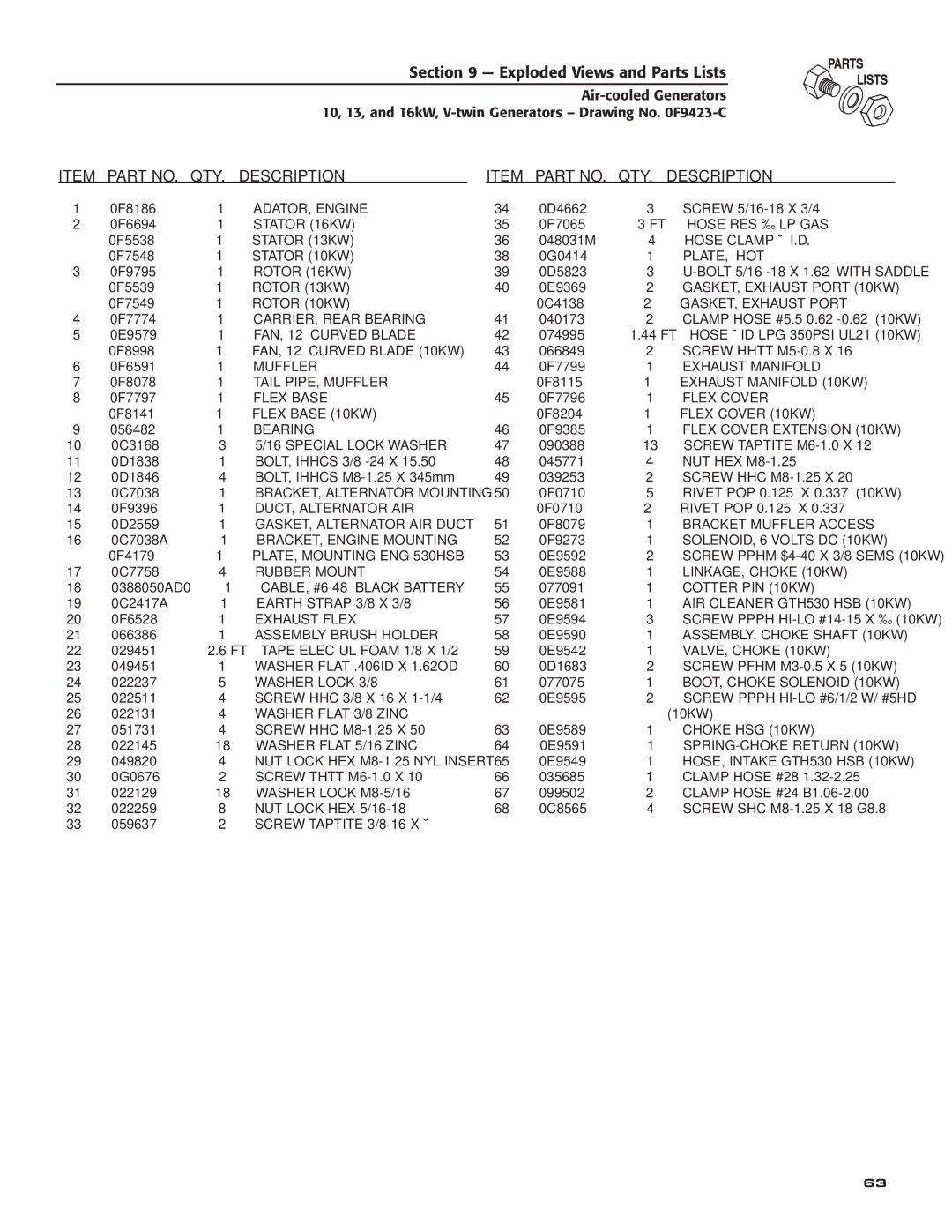 Guardian Technologies 005243, 005281, 005282, 005283, 005284, 005280, 005244, 005242, 005240, 005241 owner manual ADATOR, Engine 