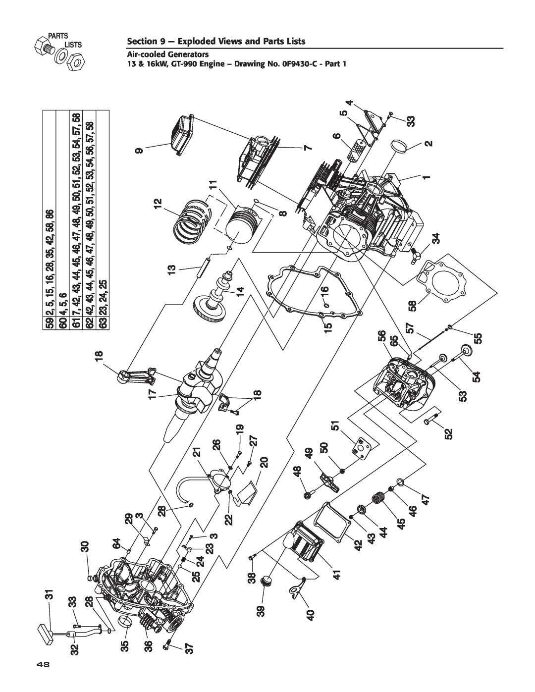 Guardian Technologies 005281, 005282, 005283, 005284, 005280, 005243 Exploded Views and Parts Lists, Air-cooledGenerators 