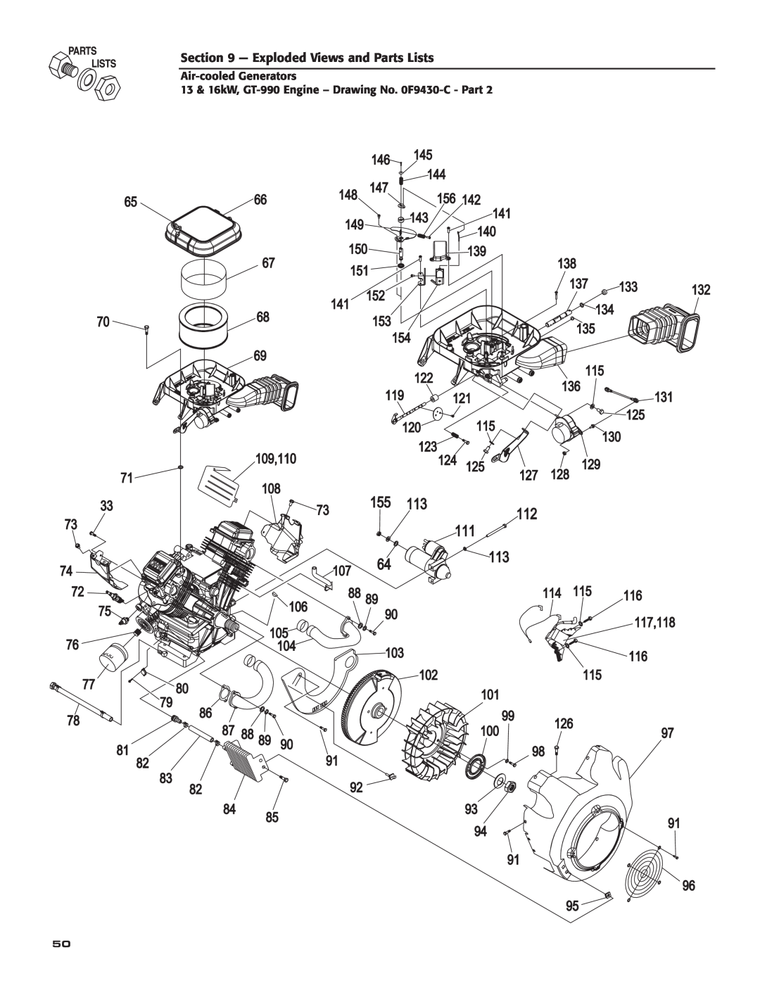 Guardian Technologies 005283, 005281, 005282, 005284, 005280, 005243 Exploded Views and Parts Lists, Air-cooledGenerators 