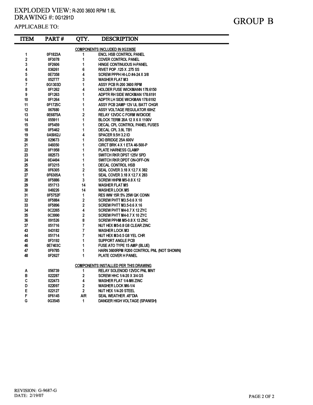 Guardian Technologies 005336-1, 005337-1 owner manual Components Included in 0G3365E 