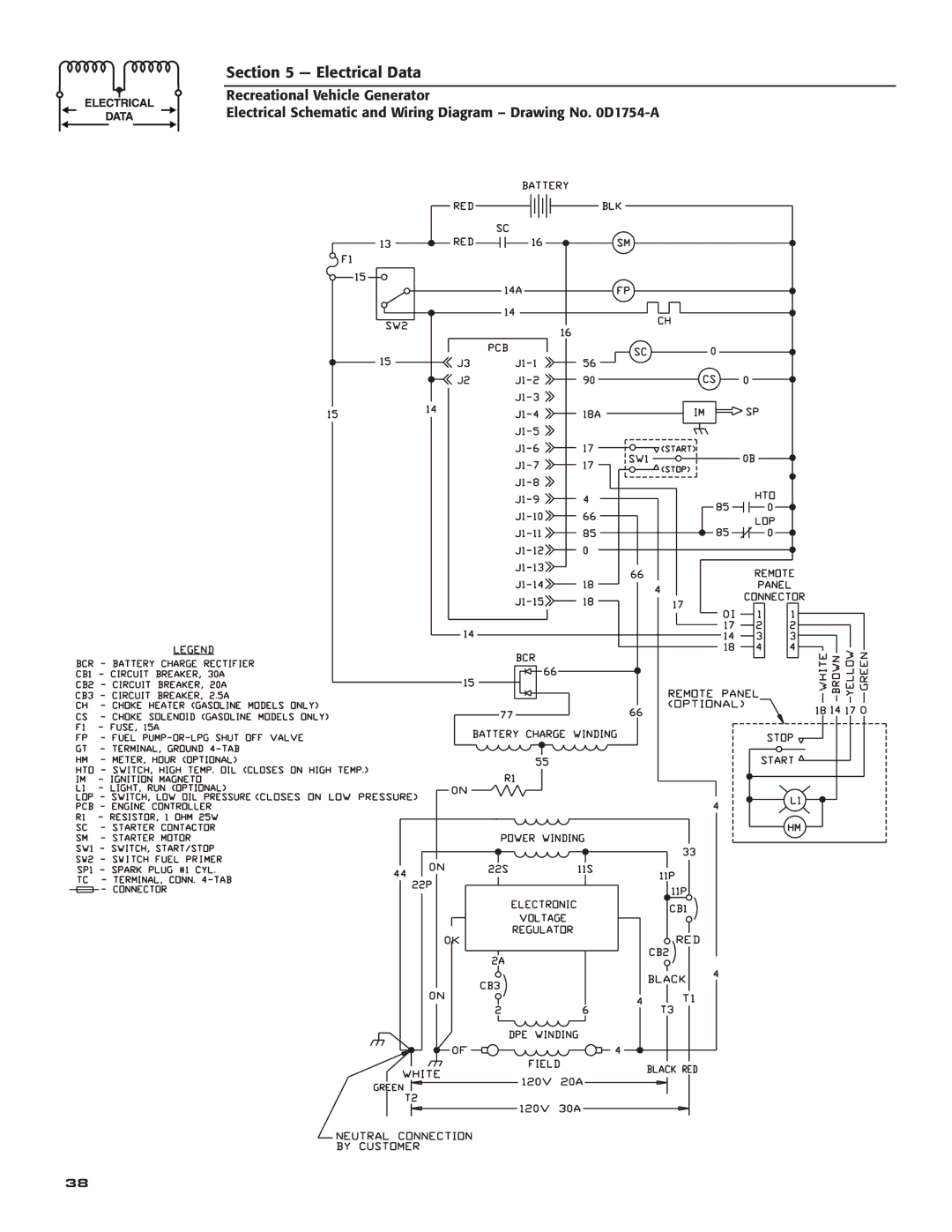 Guardian Technologies 02010-2, 04164-3 owner manual Electrical Data 