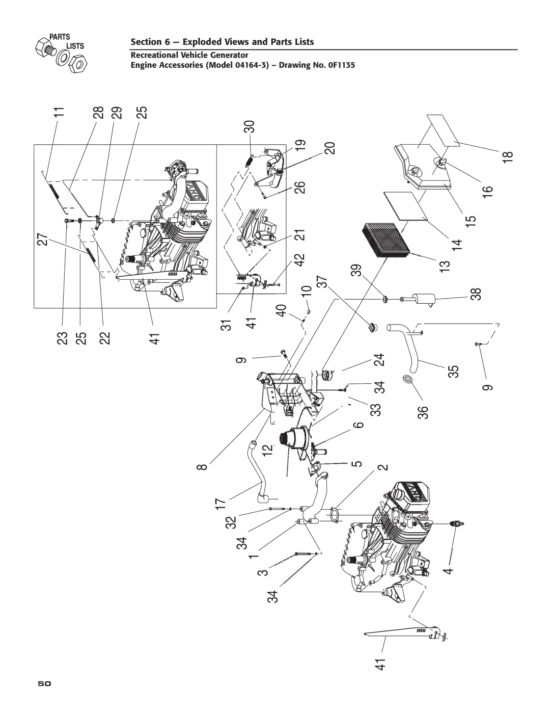 Guardian Technologies 02010-2, 04164-3 owner manual Exploded Views and Parts Lists 