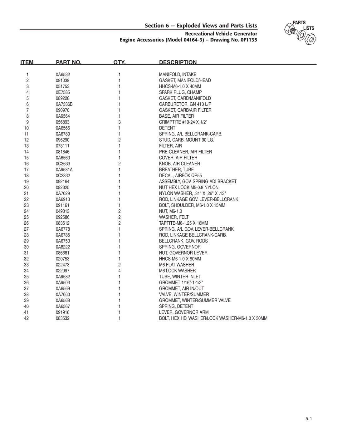 Guardian Technologies 04164-3, 02010-2 owner manual MANIFOLD, Intake 