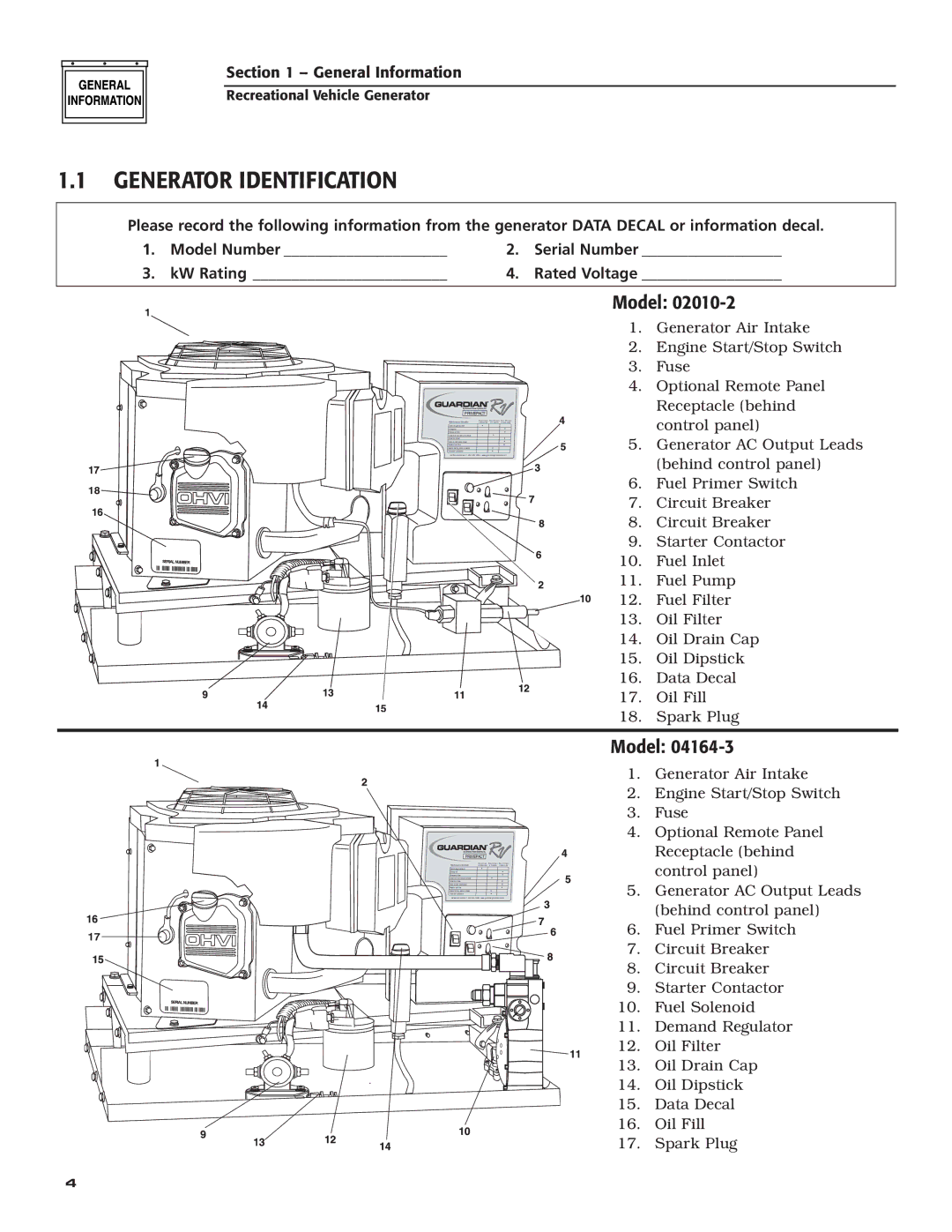 Guardian Technologies 02010-2, 04164-3 owner manual Generator Identification, Model 