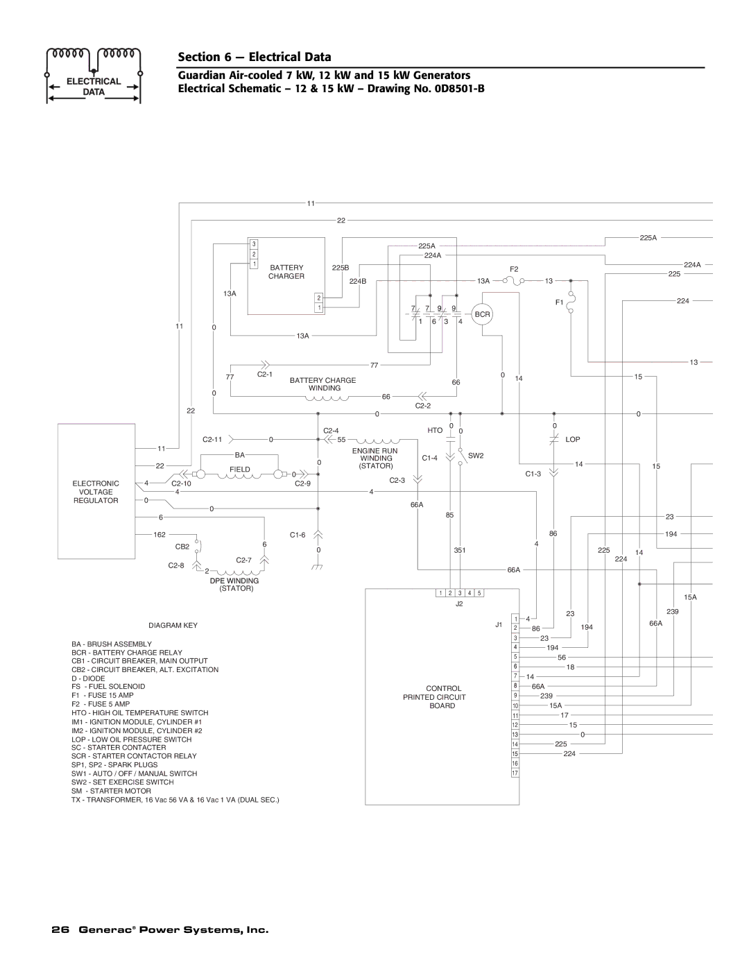 Guardian Technologies 04456-2, 04389-2, 04390-2 owner manual Battery 