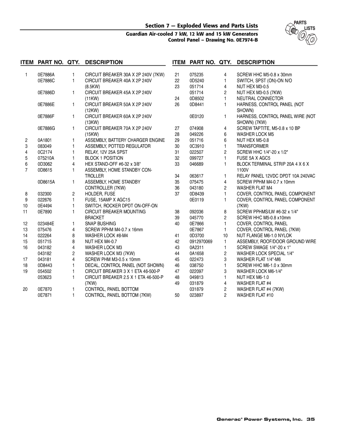 Guardian Technologies 04456-2, 04389-2, 04390-2 owner manual Circuit Breaker 40A X 2P 