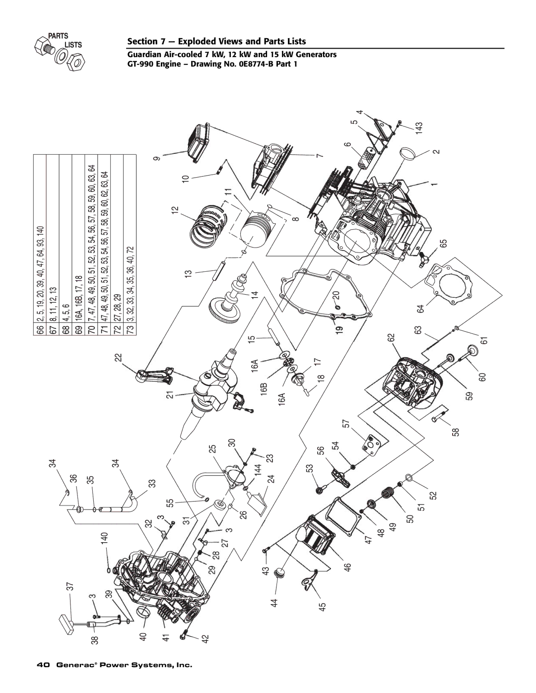 Guardian Technologies 04389-2, 04456-2, 04390-2 owner manual 140 