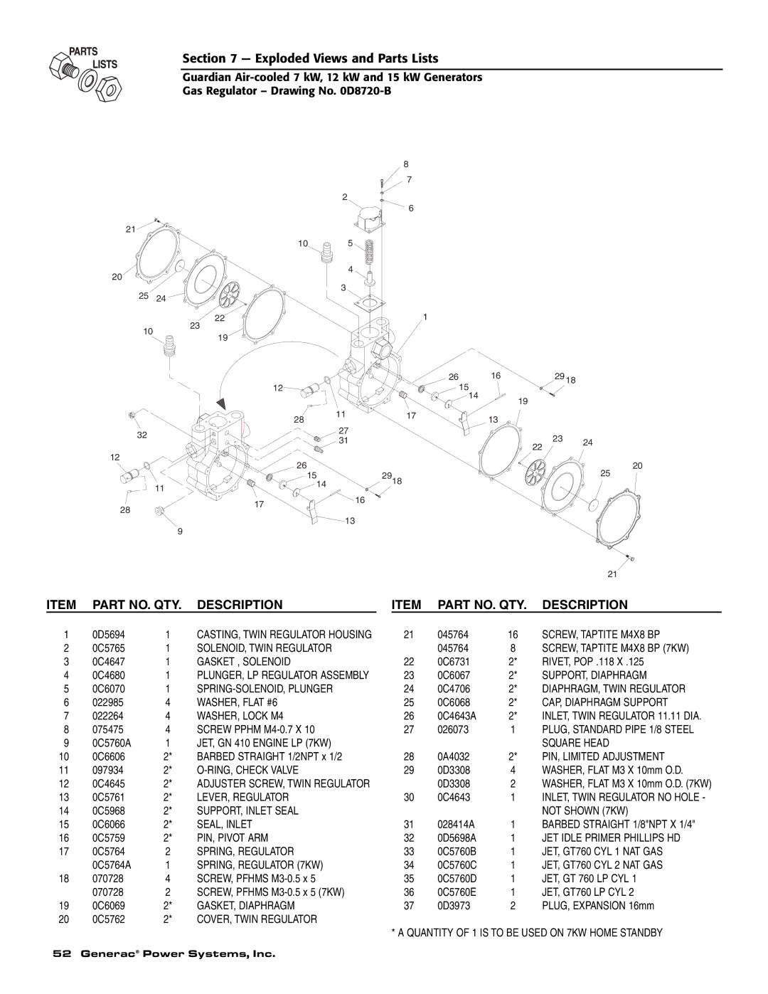 Guardian Technologies 04389-2, 04456-2, 04390-2 owner manual Engine only 