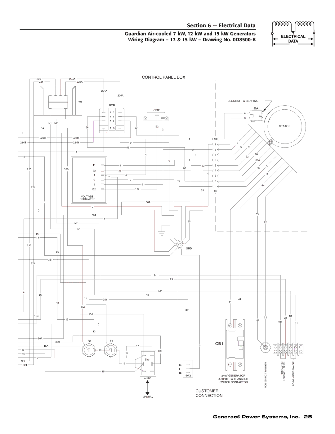 Guardian Technologies 04758-2, 04759-2, 04760-2 owner manual Customer 