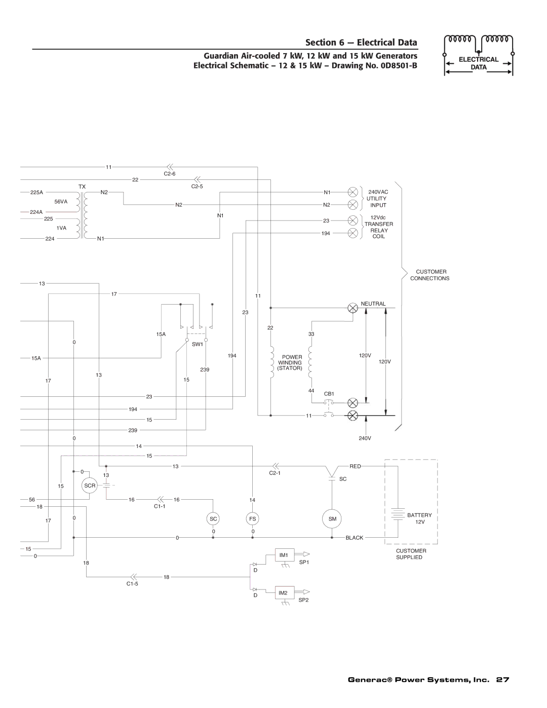 Guardian Technologies 04758-2, 04759-2, 04760-2 owner manual 1VA 