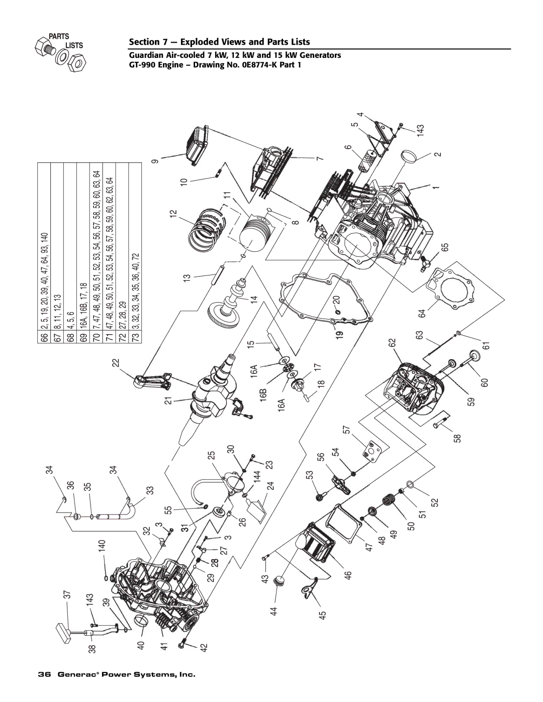 Guardian Technologies 04758-2, 04759-2, 04760-2 owner manual 143 140 16A 16B 