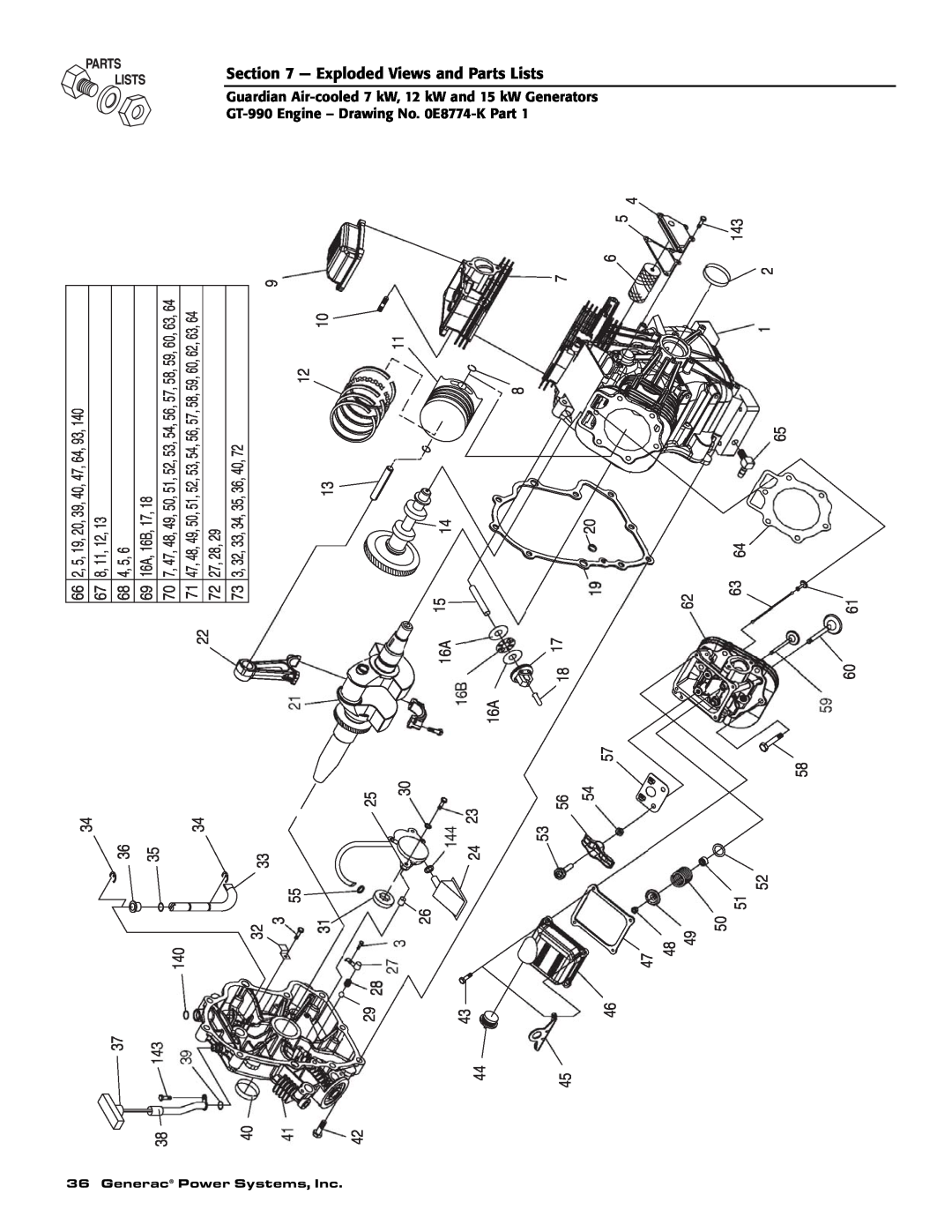 Guardian Technologies 04758-2, 04759-2, 04760-2 Exploded Views and Parts Lists, GT-990 Engine - Drawing No, 0E8774-K Part 
