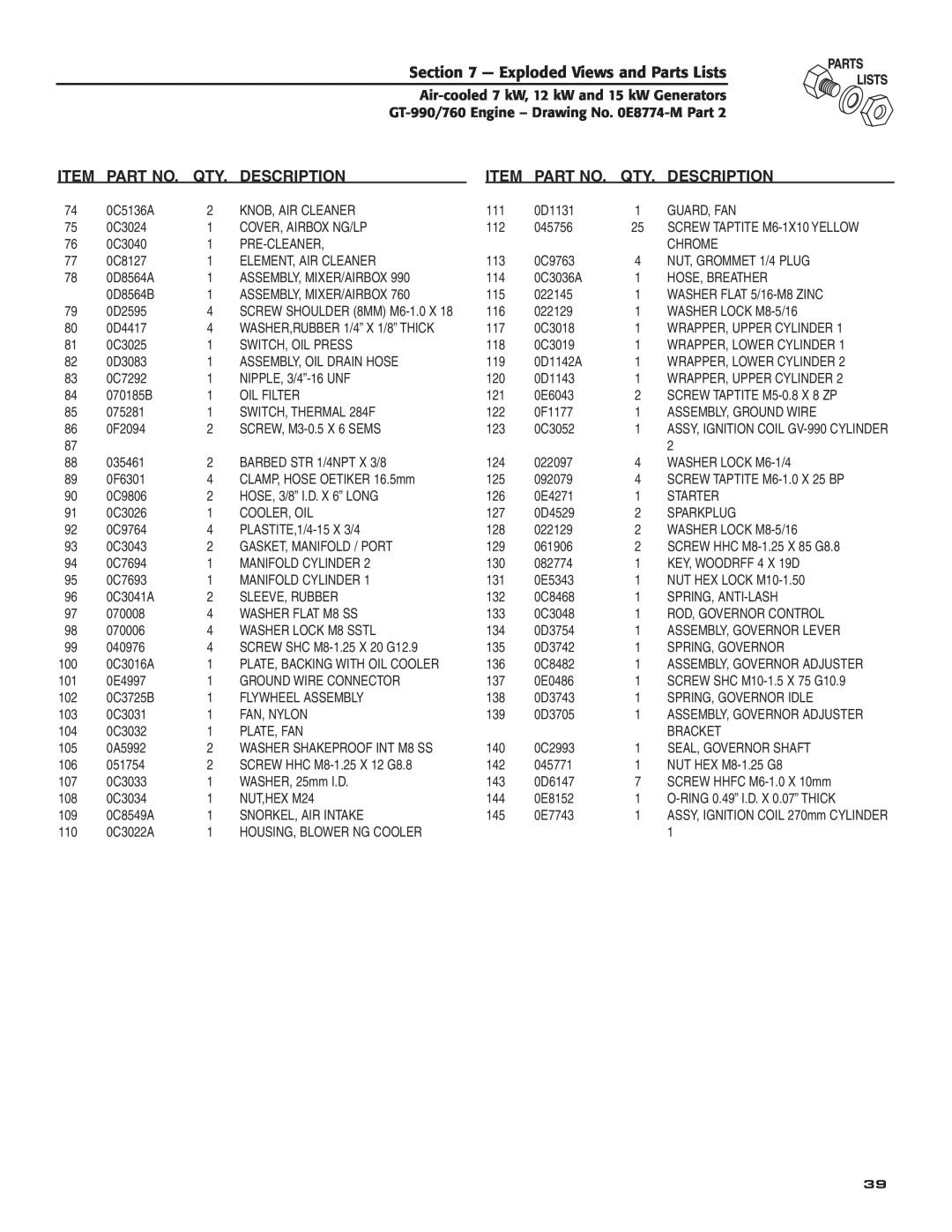 Guardian Technologies 04759-2, 04760-2, 04758-2 owner manual Exploded Views and Parts Lists, Part No. Qty. Description 