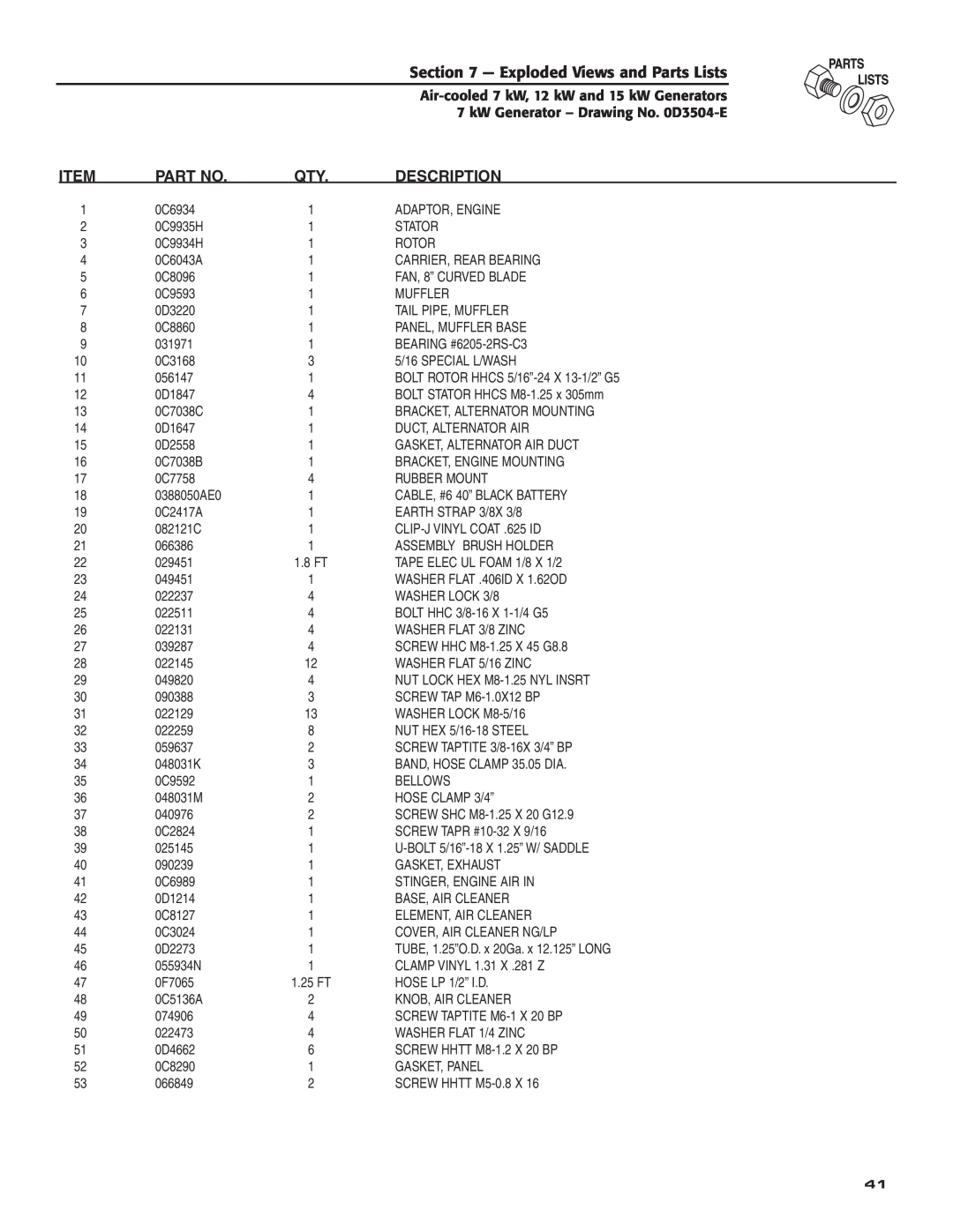 Guardian Technologies 04758-2, 04760-2, 04759-2 owner manual Exploded Views and Parts Lists, Description, 1.8 FT, 1.25 FT 