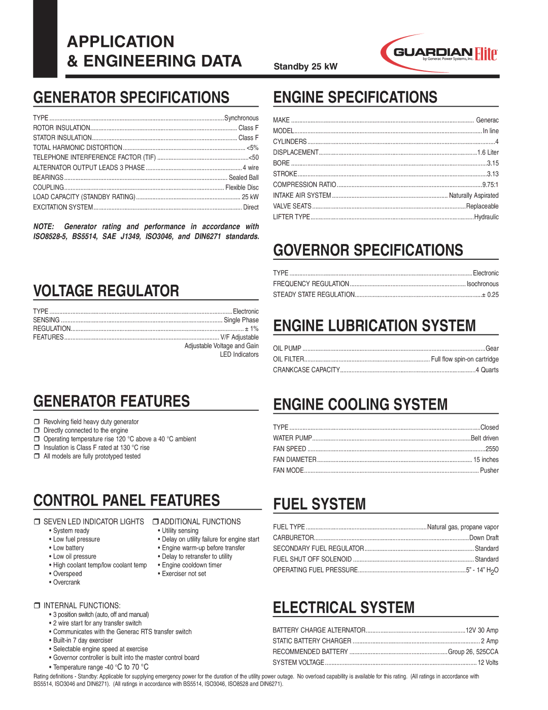 Guardian Technologies 05324 Class F, Wire, 25 kW, Direct, Generac, Line, Liter, 751, Replaceable, Hydraulic, Electronic 