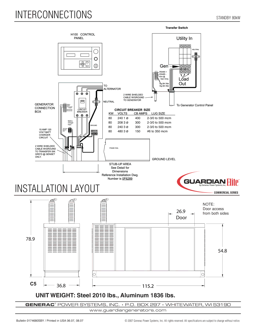 Guardian Technologies 05650 manual Interconnections 