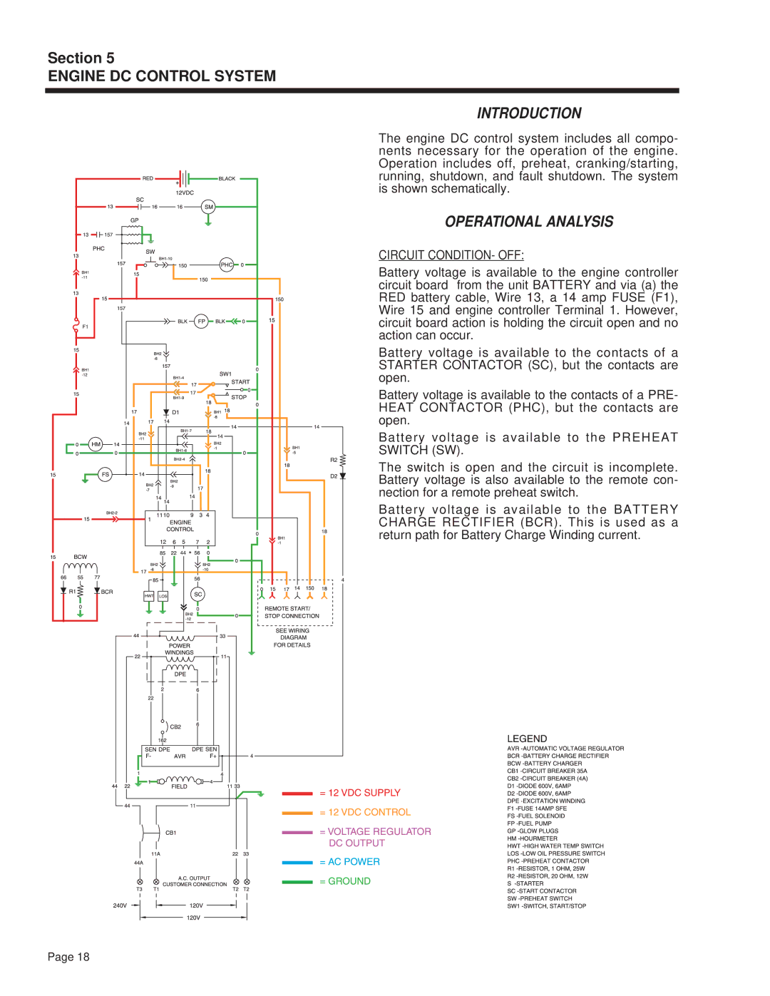 Guardian Technologies 4270 manual Introduction, Operational Analysis, Circuit CONDITION- OFF 