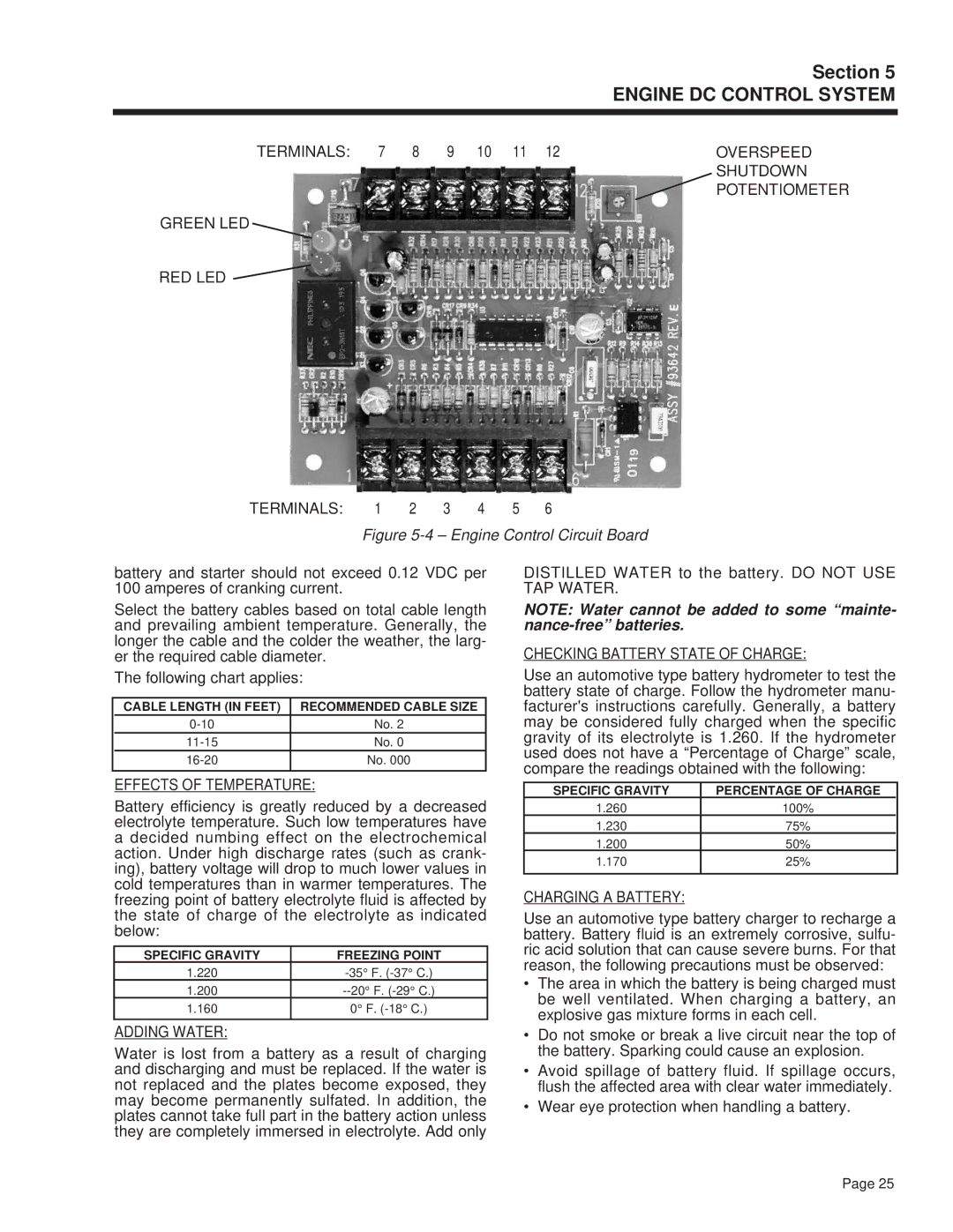 Guardian Technologies 4270 Effects of Temperature, Adding Water, Checking Battery State of Charge, Charging a Battery 