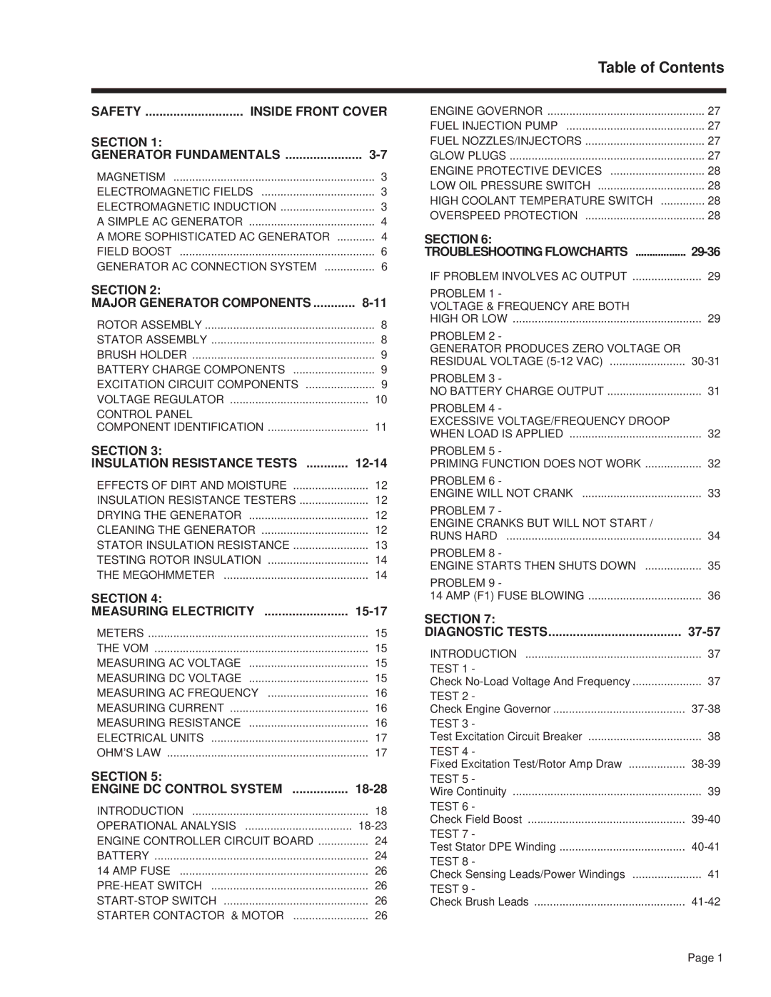 Guardian Technologies 4270 manual Table of Contents 