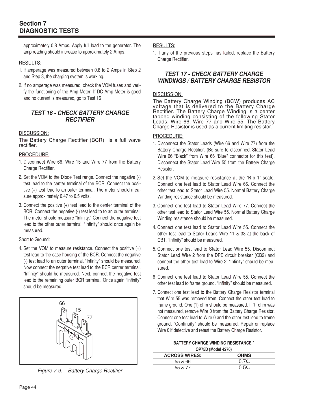 Guardian Technologies 4270 Test 16 Check Battery Charge Rectifier, Battery Charge Rectifier BCR is a full wave rectifier 