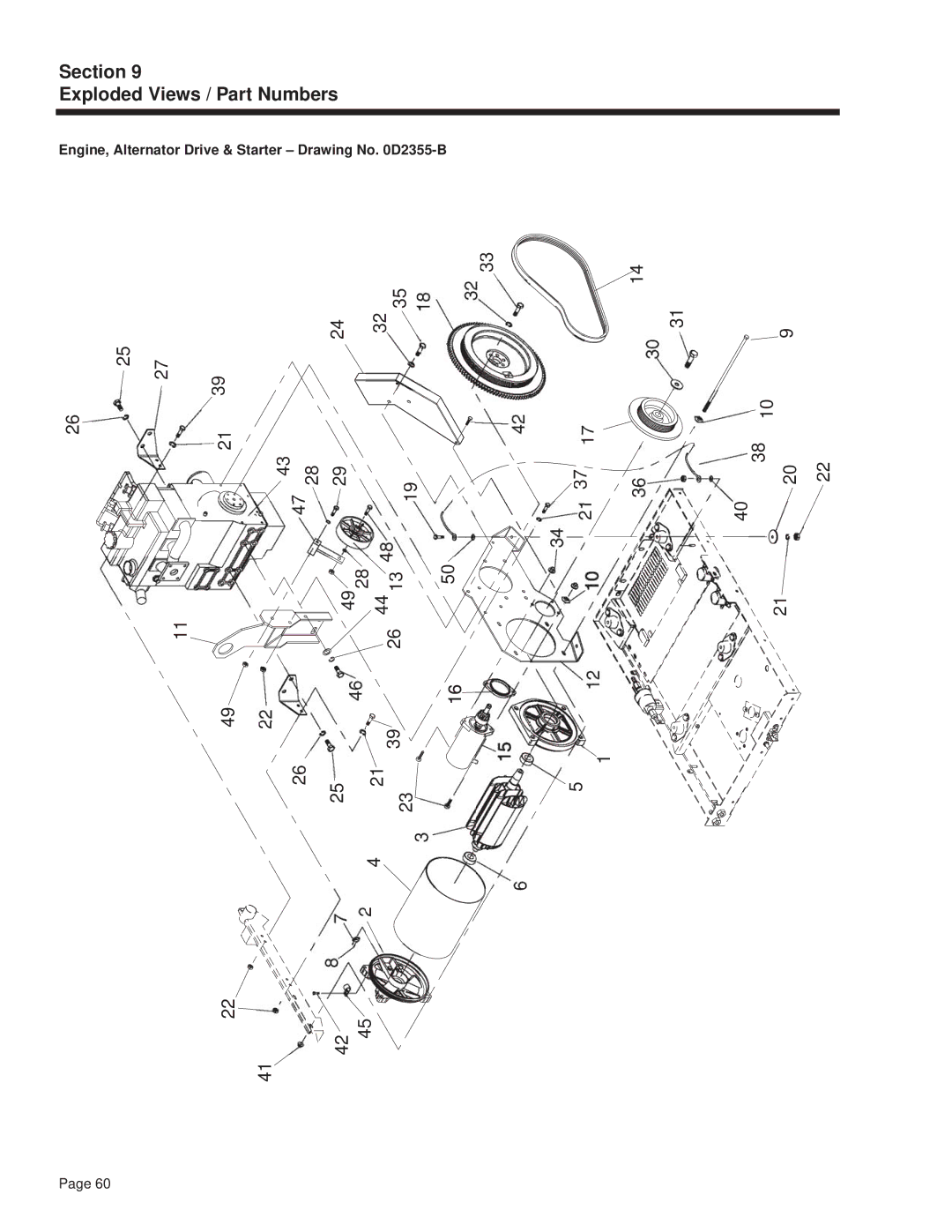 Guardian Technologies 4270 manual Section Exploded Views / Part Numbers 