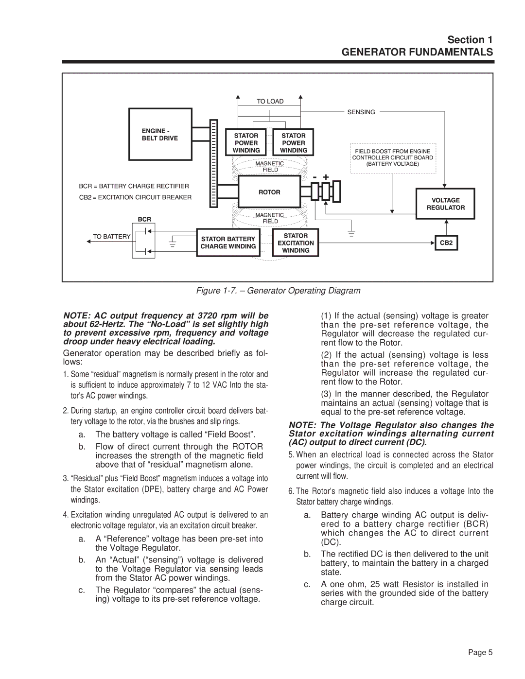 Guardian Technologies 4270 manual Generator Operating Diagram 