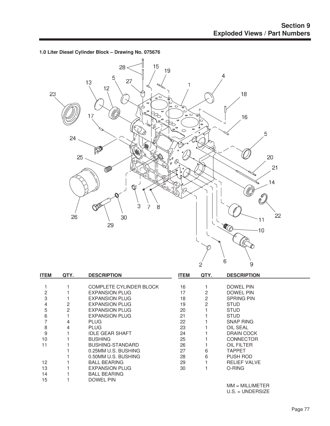 Guardian Technologies 4270 manual 2630 