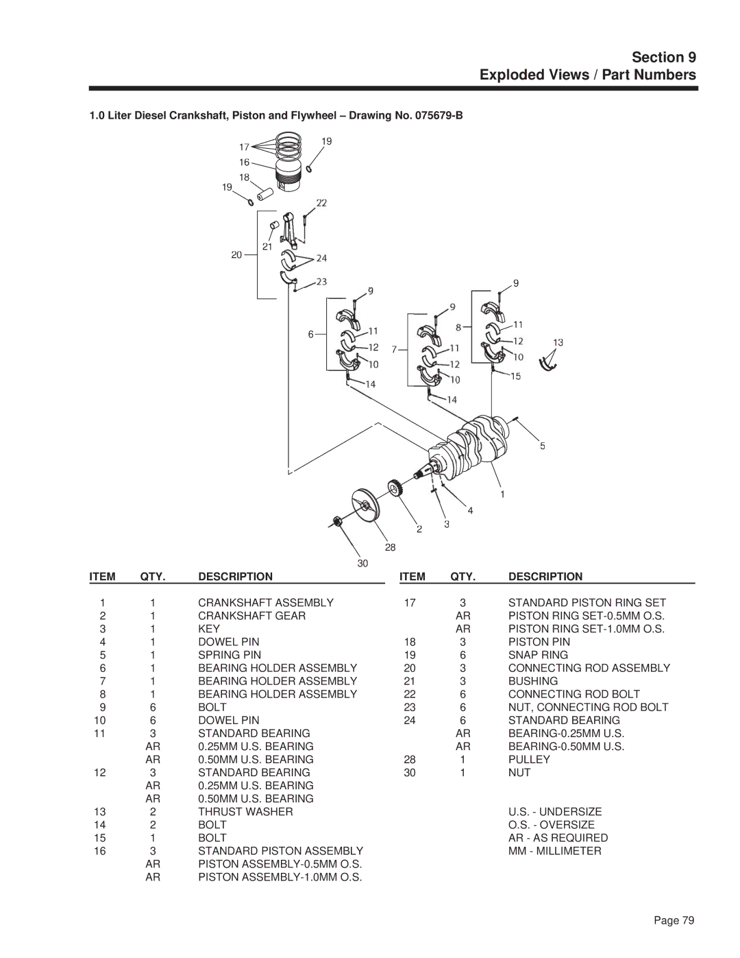 Guardian Technologies 4270 manual Liter Diesel Crankshaft, Piston and Flywheel Drawing No -B 