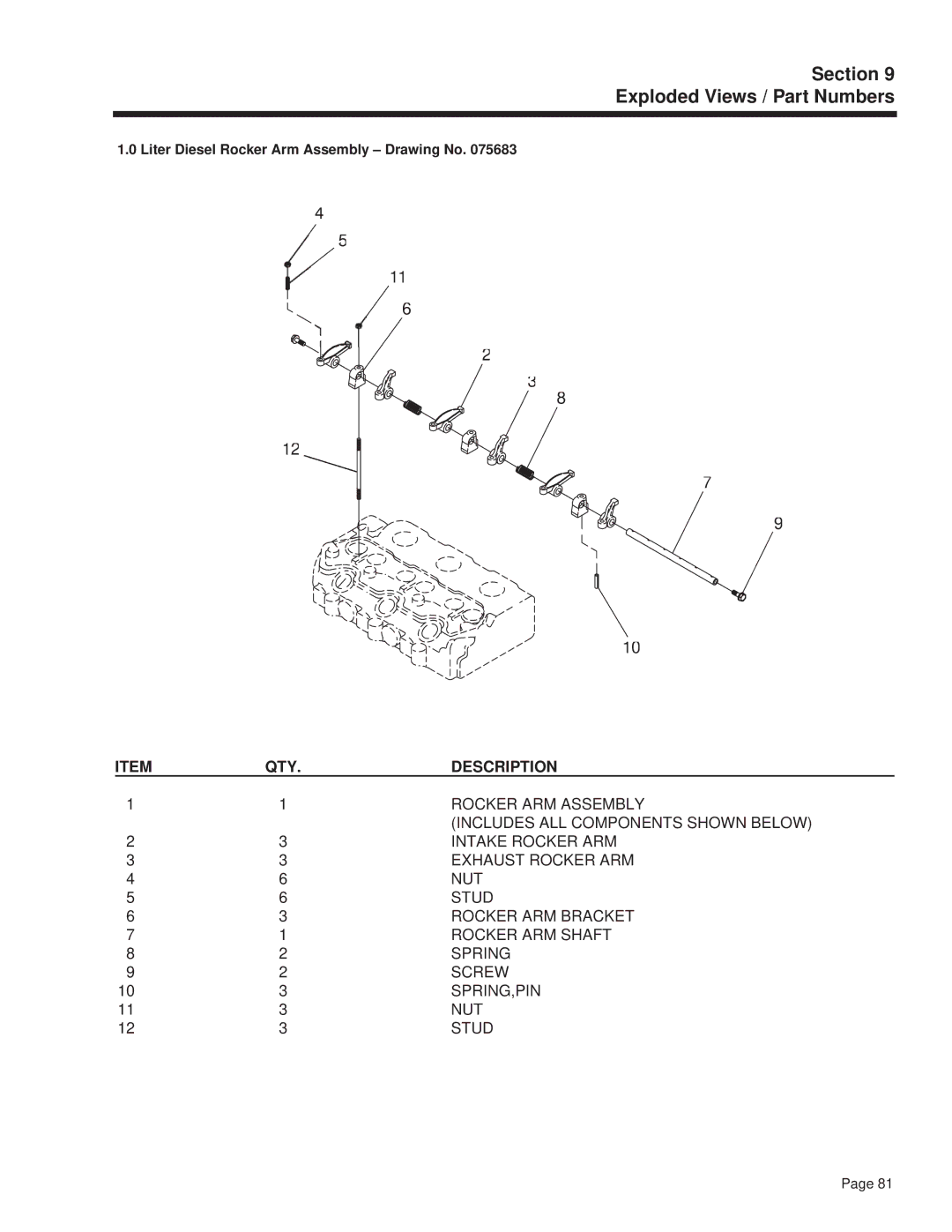 Guardian Technologies 4270 Rocker ARM Assembly, Includes ALL Components Shown below, Intake Rocker ARM, Exhaust Rocker ARM 