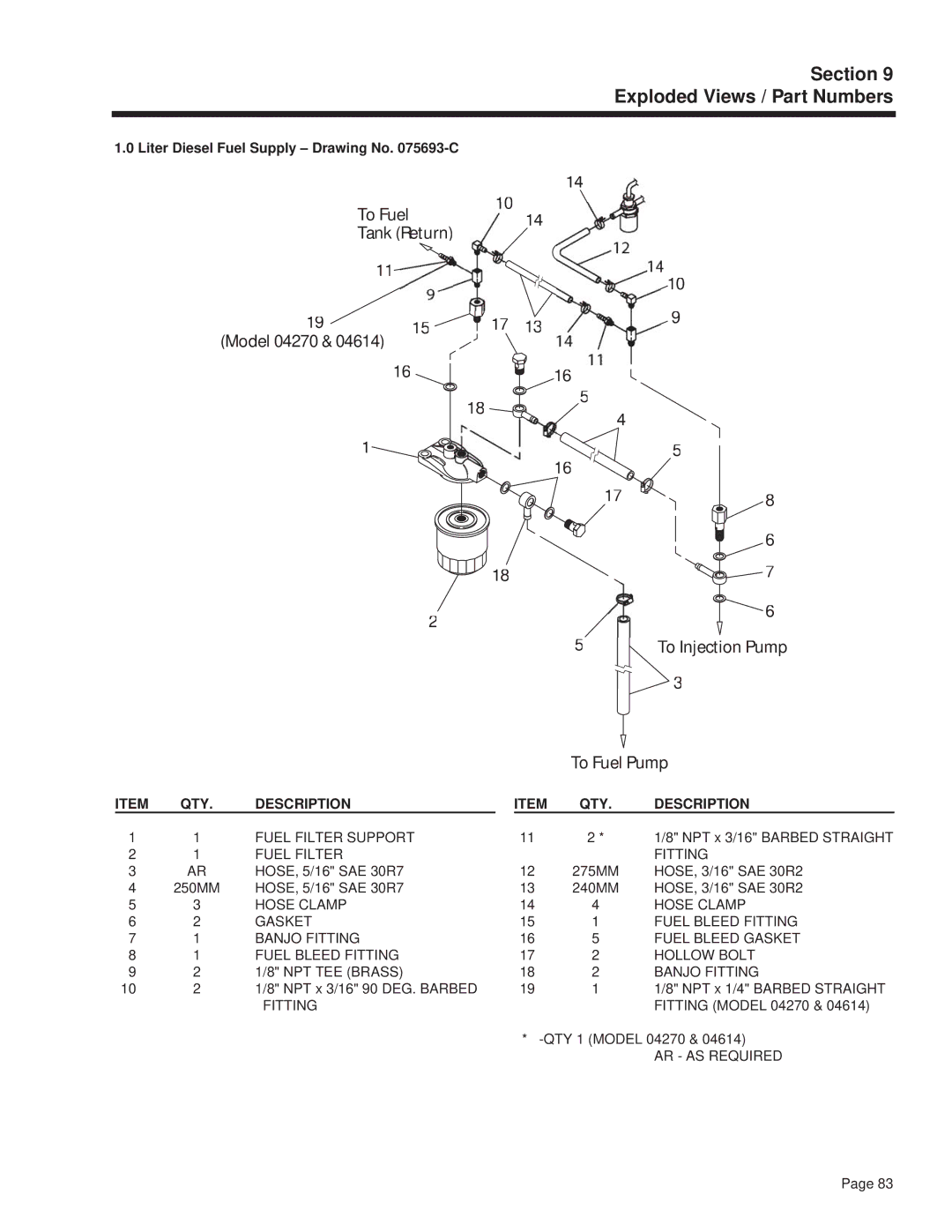 Guardian Technologies manual Tank Return Model 04270 To Injection Pump To Fuel Pump 