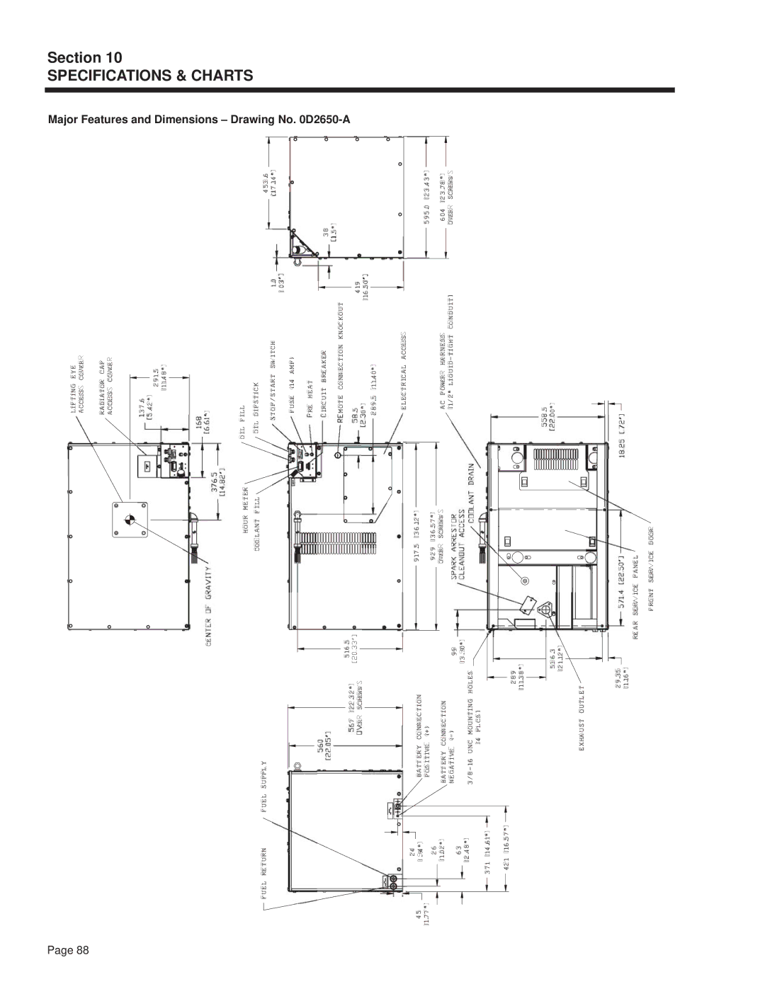 Guardian Technologies 4270 manual Charts 