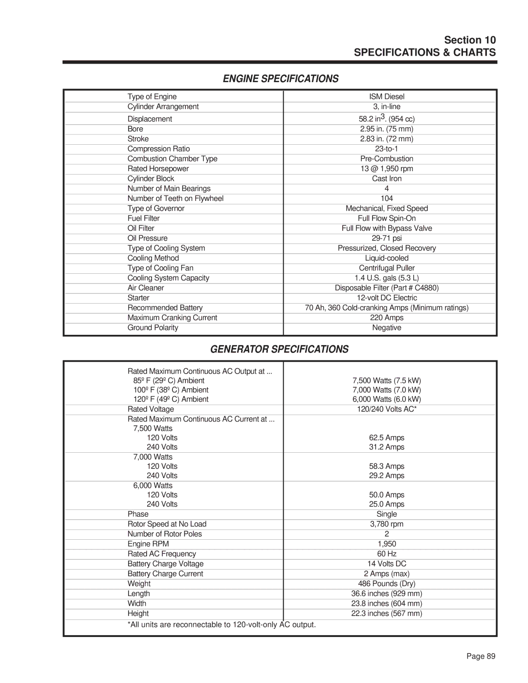 Guardian Technologies 4270 manual Engine Specifications, Generator Specifications 