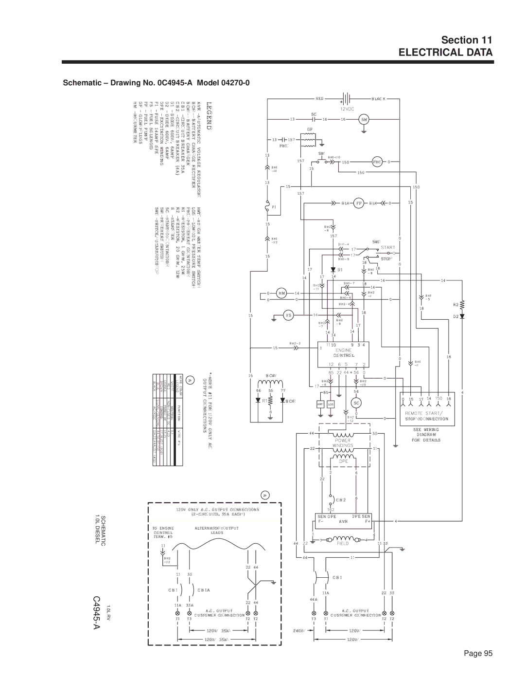 Guardian Technologies 4270 manual Schematic Drawing No C4945-A Model 