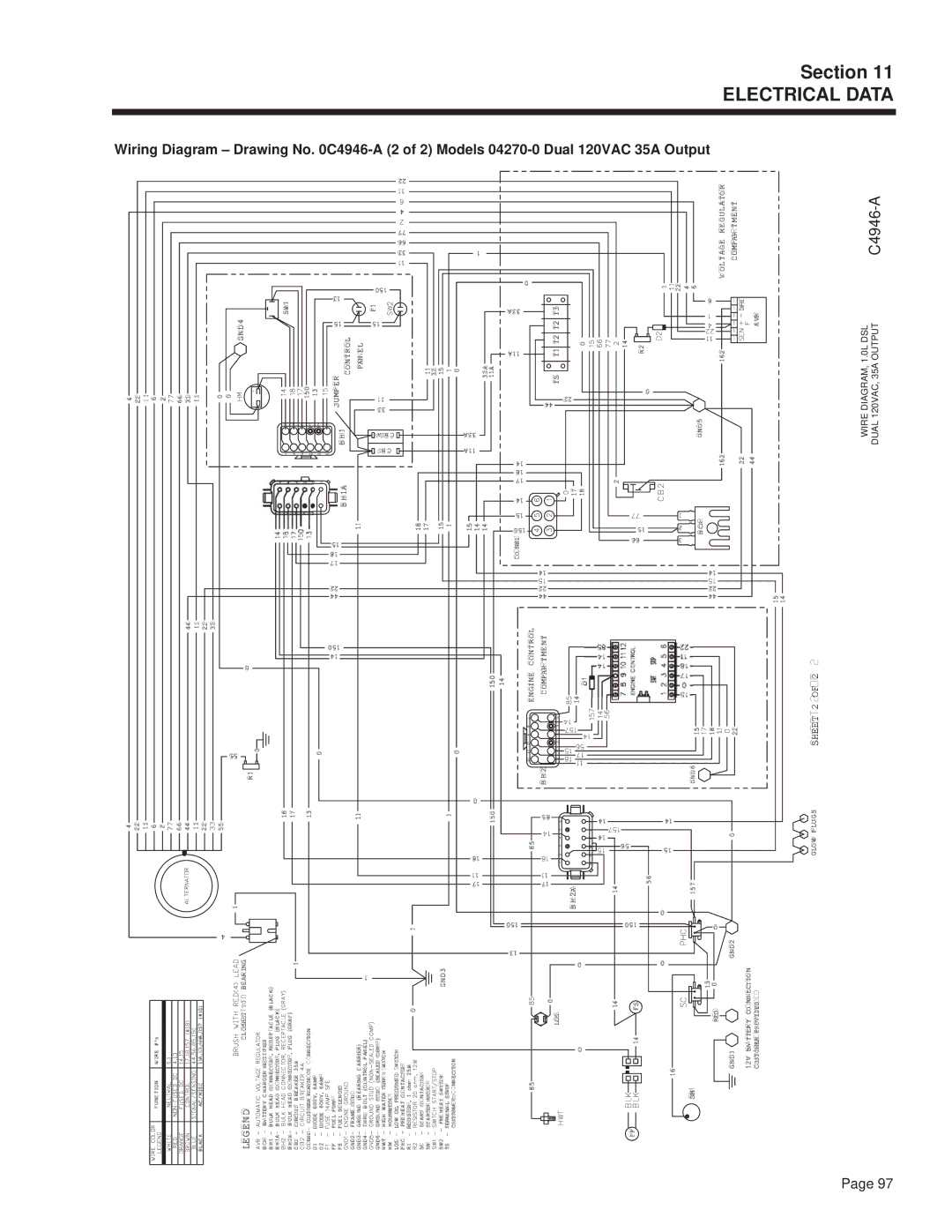 Guardian Technologies 4270 manual Sheet 2 