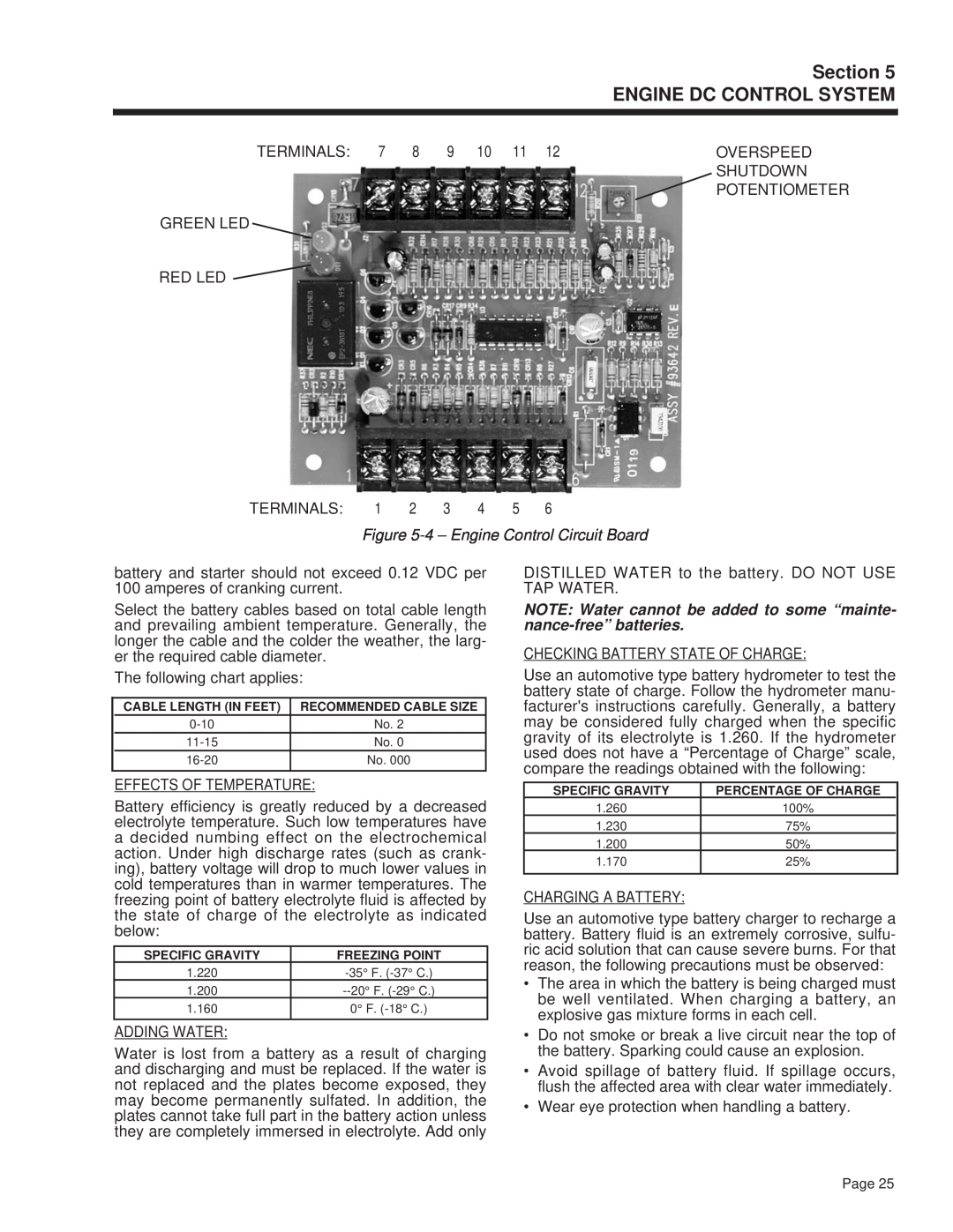 Guardian Technologies 4270 manual Section, Engine Dc Control System, 4 - Engine Control Circuit Board 