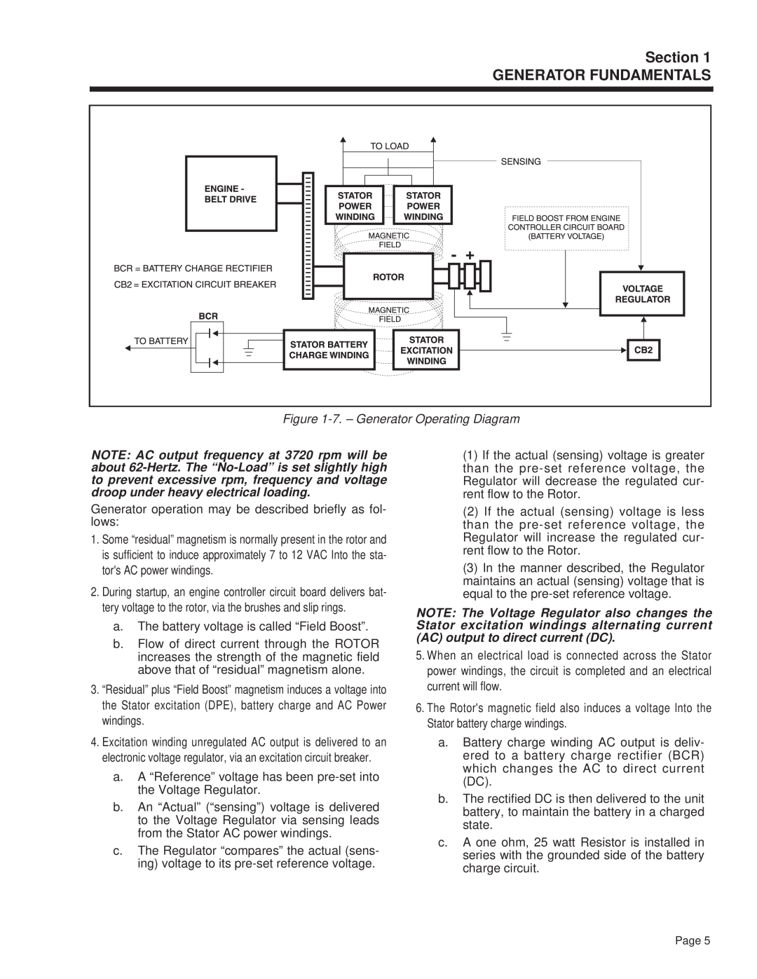 Guardian Technologies 4270 manual 7. - Generator Operating Diagram, Section GENERATOR FUNDAMENTALS 