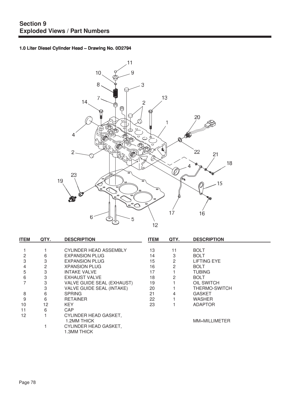 Guardian Technologies 4270 Section Exploded Views / Part Numbers, Liter Diesel Cylinder Head - Drawing No. 0D2794, Spring 