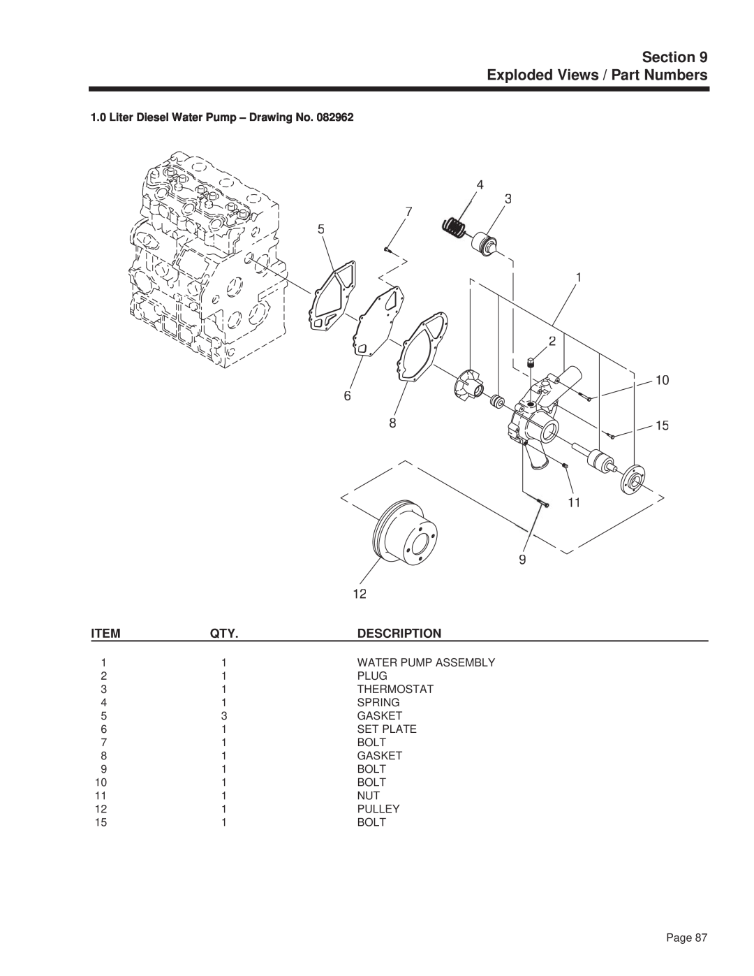 Guardian Technologies 4270 Section Exploded Views / Part Numbers, Liter Diesel Water Pump - Drawing No, Plug, Thermostat 
