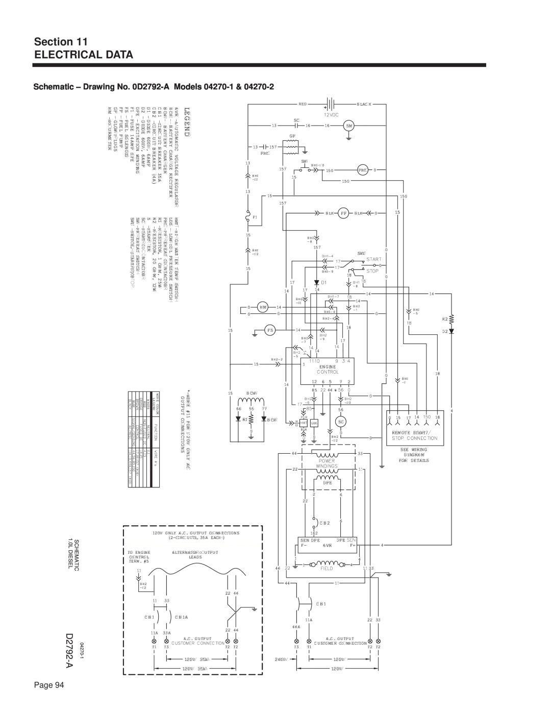 Guardian Technologies manual Section ELECTRICAL DATA, Schematic - Drawing No. 0D2792-A Models 04270-1, Page 