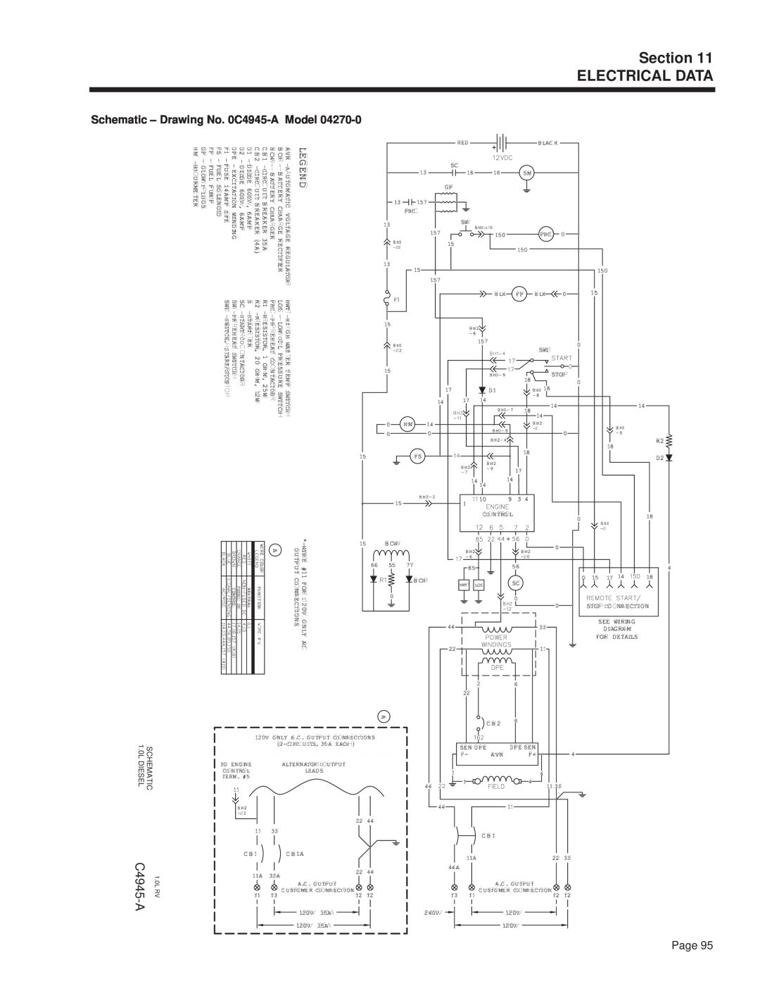Guardian Technologies 4270 manual Section ELECTRICAL DATA, Schematic - Drawing No. 0C4945-A Model, Page 