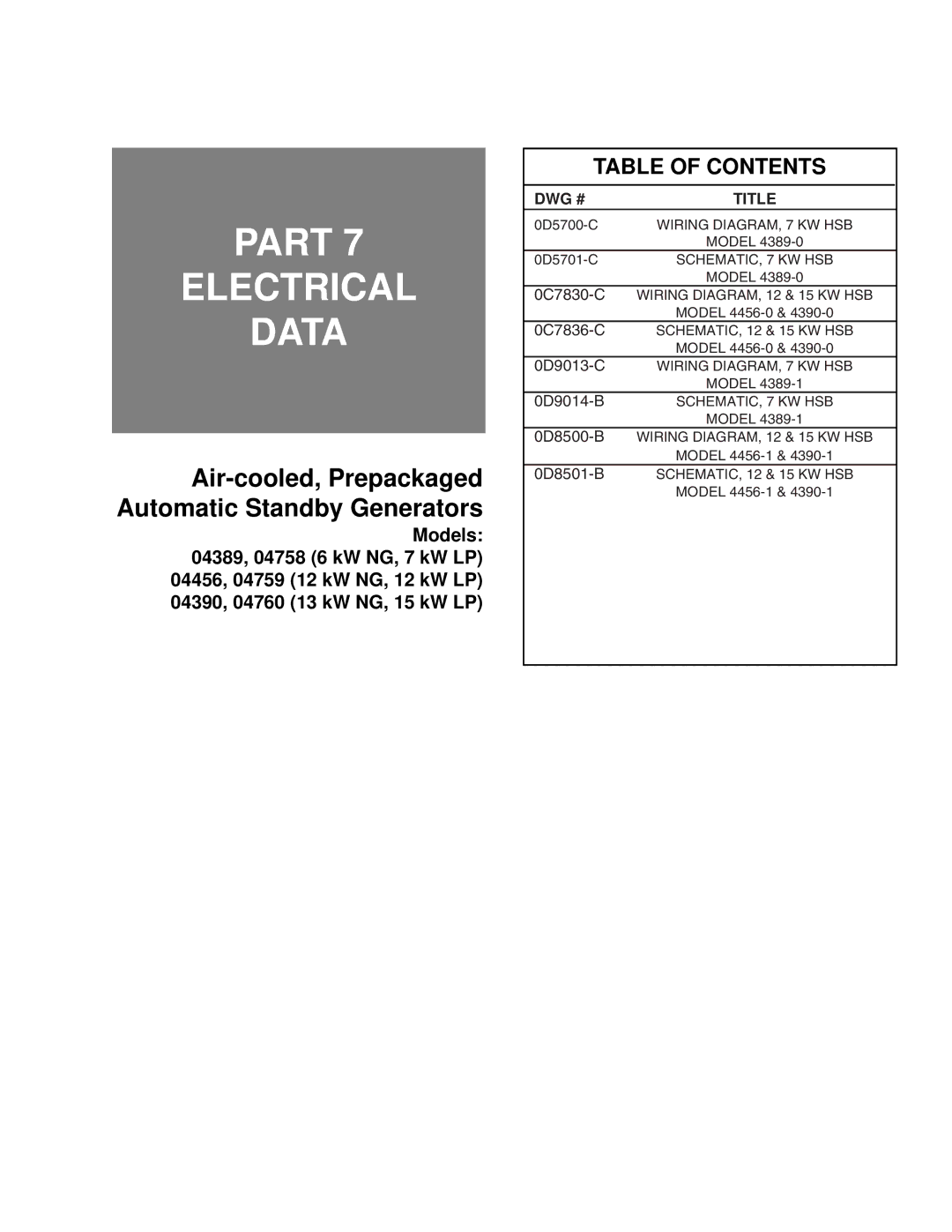 Guardian Technologies 4759, 4456, 4390, 4389, 4760, 4758 manual Part Electrical Data 