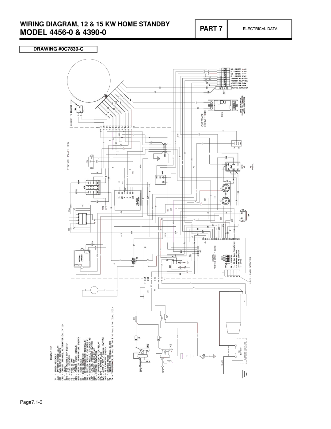 Guardian Technologies 4390, 4389, 4760, 4759, 4758 manual Model 4456-0 