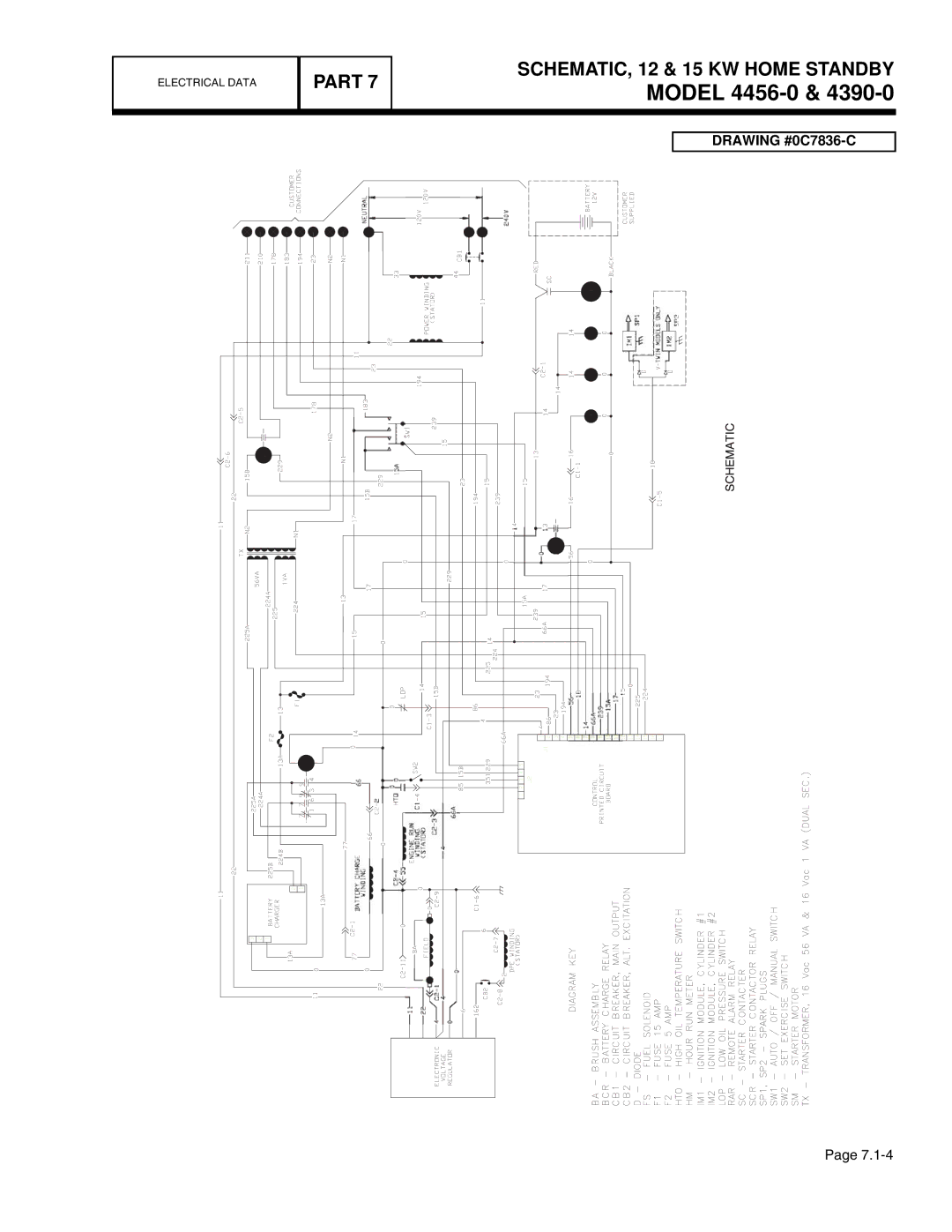 Guardian Technologies 4389, 4456, 4390, 4760, 4759, 4758 manual Part SCHEMATIC, 12 & 15 KW Home Standby 