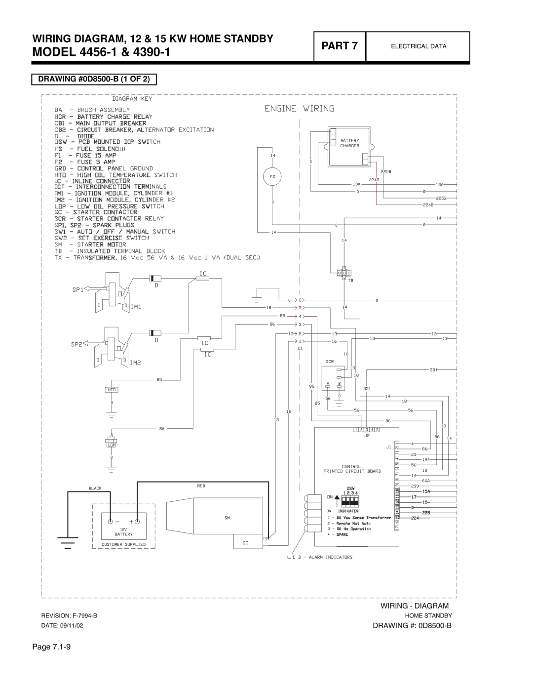 Guardian Technologies 4390, 4389, 4760, 4759, 4758 manual Model 4456-1 