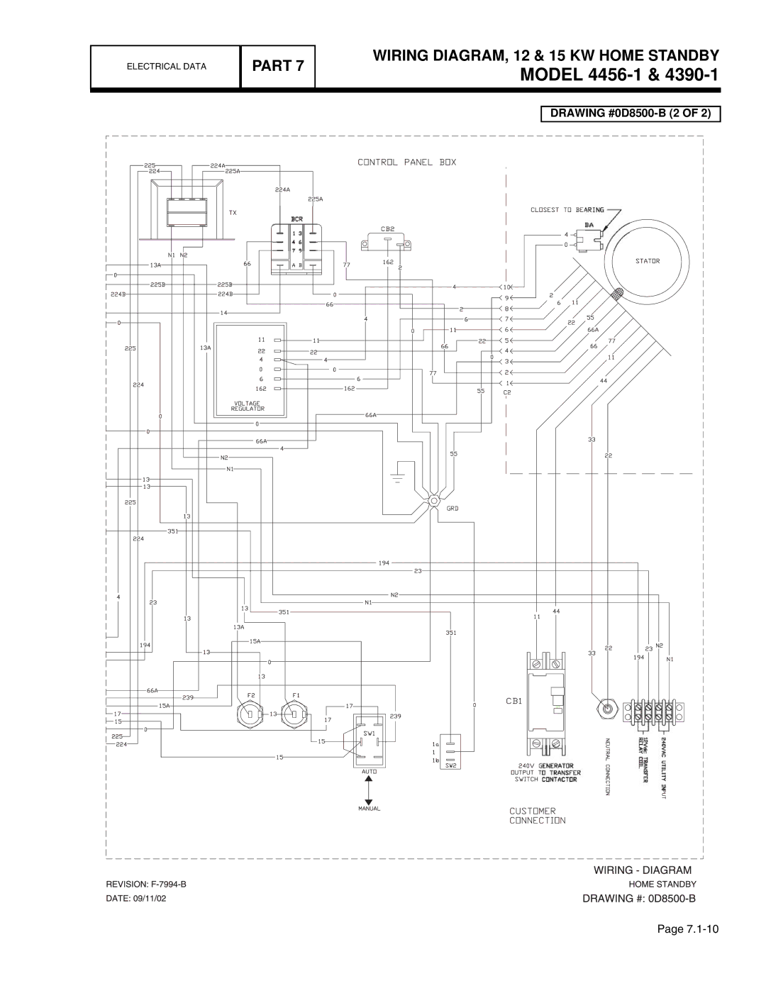 Guardian Technologies 4389, 4456, 4390, 4760, 4759, 4758 manual Part Wiring DIAGRAM, 12 & 15 KW Home Standby 