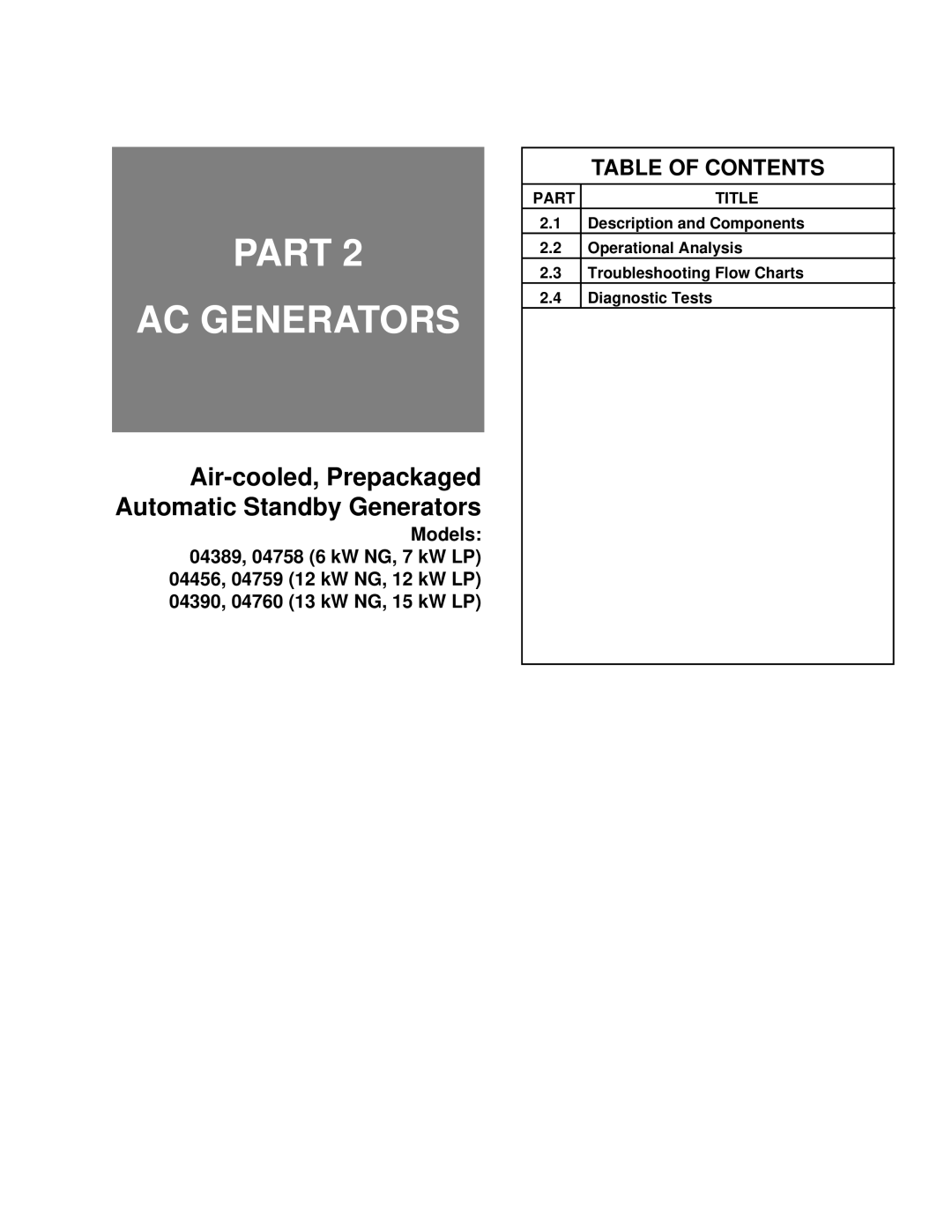 Guardian Technologies 4389, 4456, 4390, 4760, 4759, 4758 manual Part AC Generators 