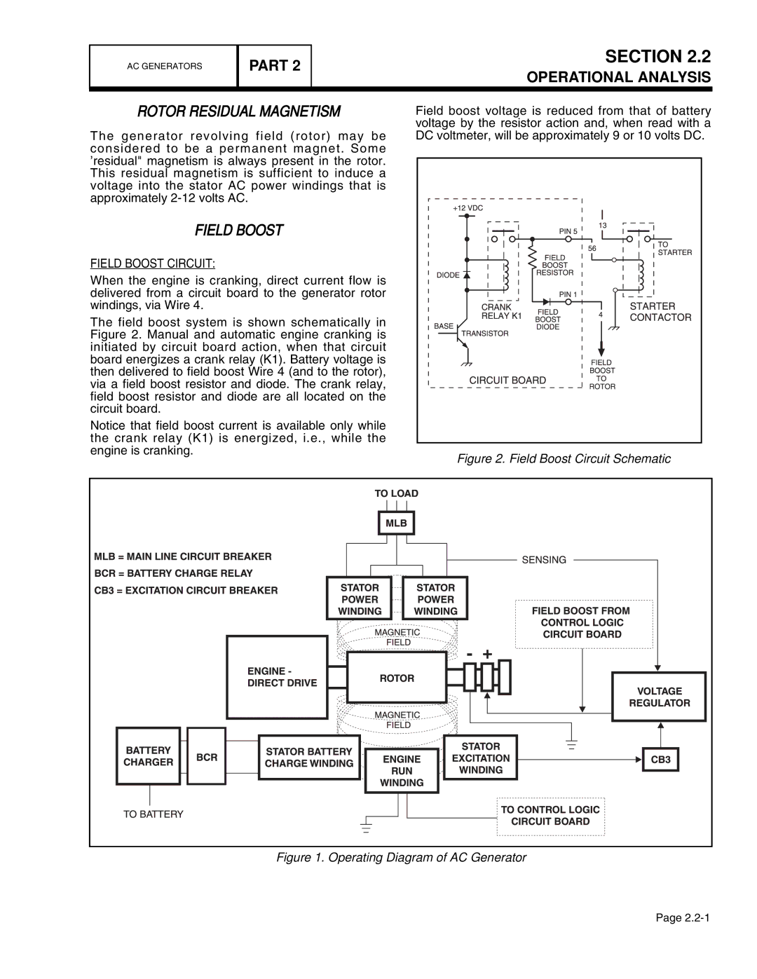 Guardian Technologies 4456, 4390, 4389, 4760, 4759, 4758 manual Rotor Residual Magnetism, Field Boost Circuit 