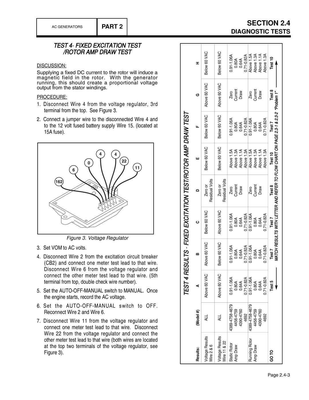 Guardian Technologies 4389, 4456, 4390, 4760, 4759 Test 4- Fixed Excitation Test Rotor AMP Draw Test, Set VOM to AC volts 