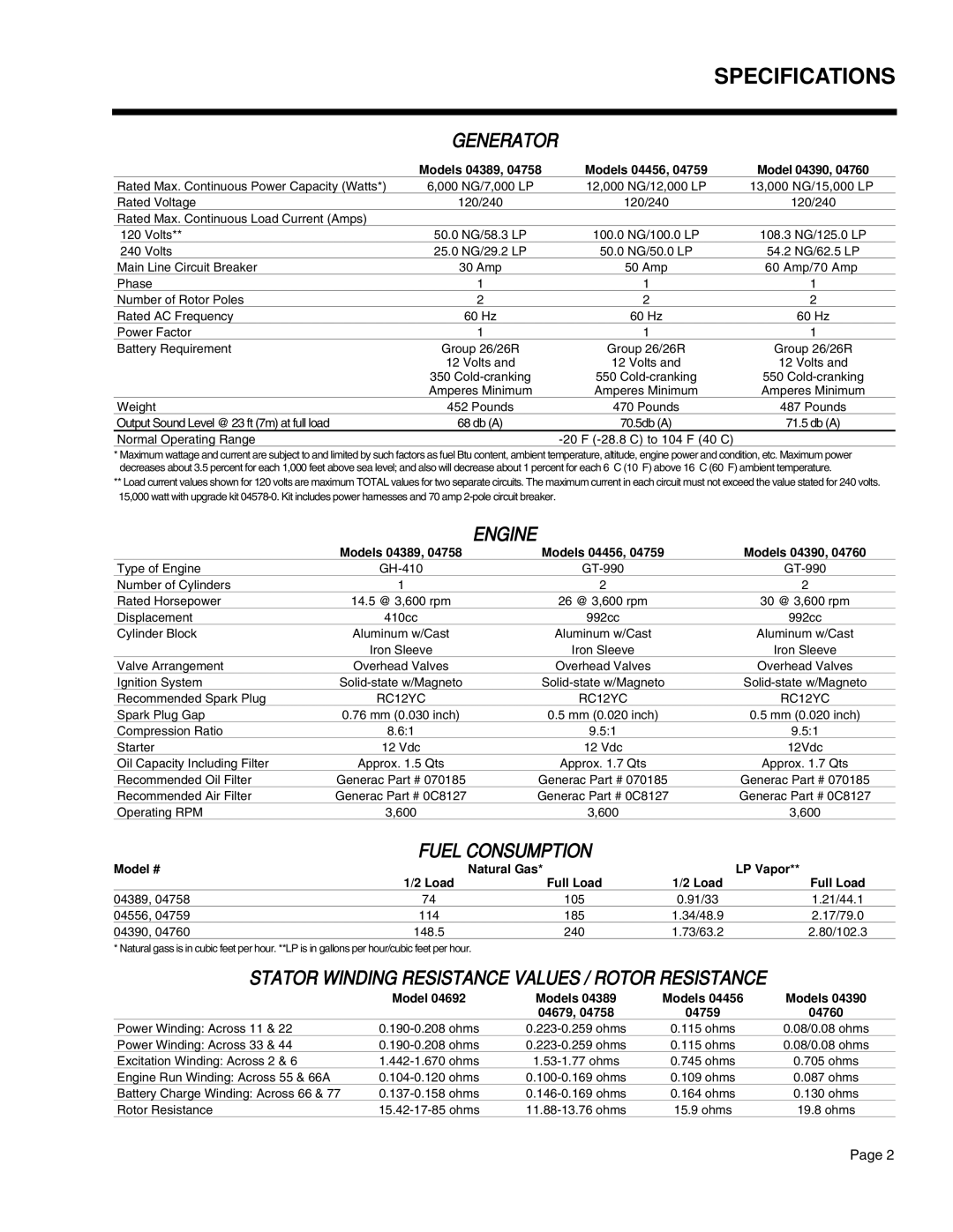 Guardian Technologies 4759, 4456, 4390, 4389 Engine, Fuel Consumption, Stator Winding Resistance Values / Rotor Resistance 
