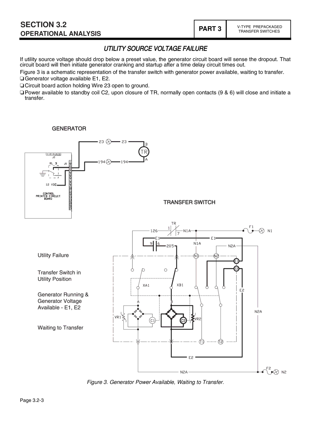 Guardian Technologies 4758, 4456, 4390, 4389 Utility Source Voltage Failure, Generator Power Available, Waiting to Transfer 